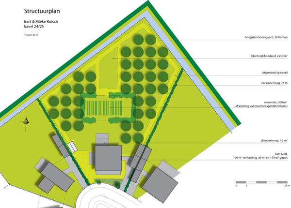 144 m2 woning, ca. 4000 m2 grond en CPO